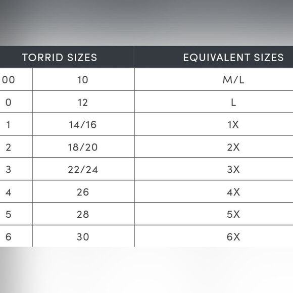 🔺️Torrid Blue, White, Metallic Gold Luxe Striped Buttoned Vneck Blouse 3X - Picture 14 of 14